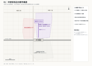 01｜中野駅周辺の都市構造。中野5丁目商業エリア・新北口駅前エリア・南口地区計画の位置関係（概略図）