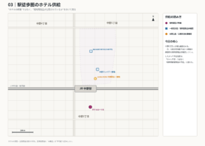 03｜駅徒歩圏のホテル供給。短時間型が明確／一般宿泊型／分類要確認に分けて配置