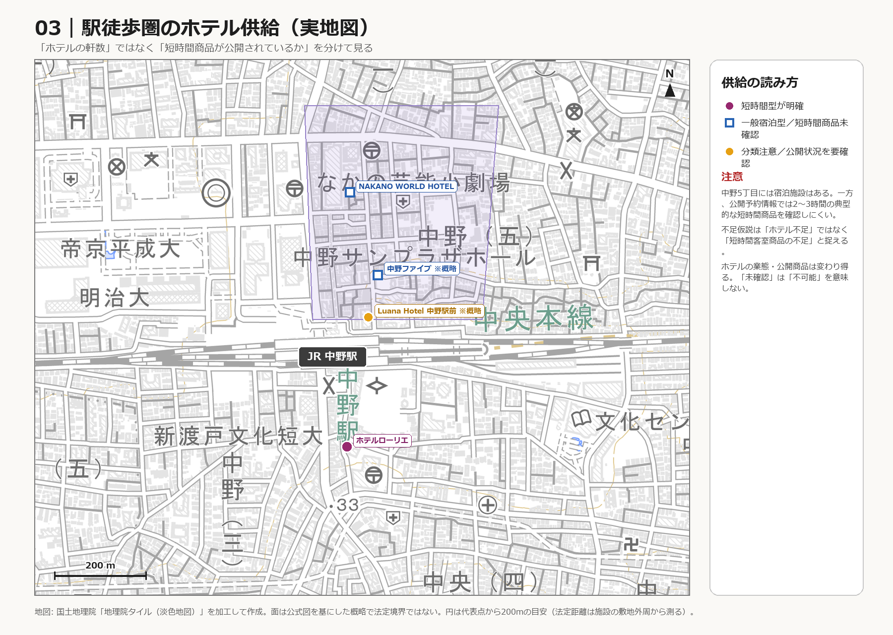 図03|駅徒歩圏のホテル供給