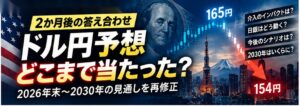 2か月後の答え合わせ ドル円予想はどこまで当たった？ 2026年末〜2030年の見通しを再修正