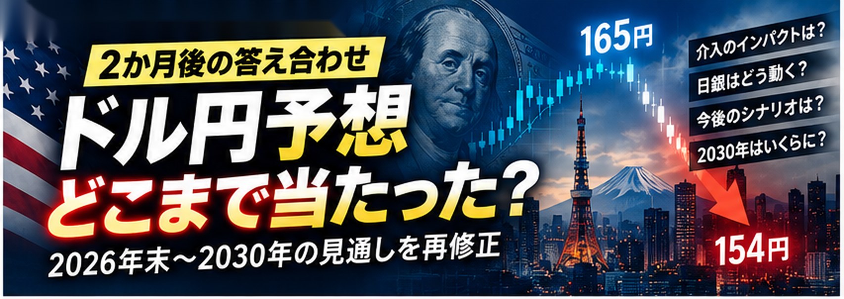 2か月後の答え合わせ ドル円予想はどこまで当たった？ 2026年末〜2030年の見通しを再修正